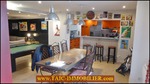 A vendre - 81 - TARN - Secteur Villefranche d'Albigeois - Jolie maison d'habitation 300m2 rénovée, piscine et dépendances, agence immobilière,cordes sur ciel,albi,alban,taic immobilier,tarn,aveyron,immobilier,caractere,charme,renove